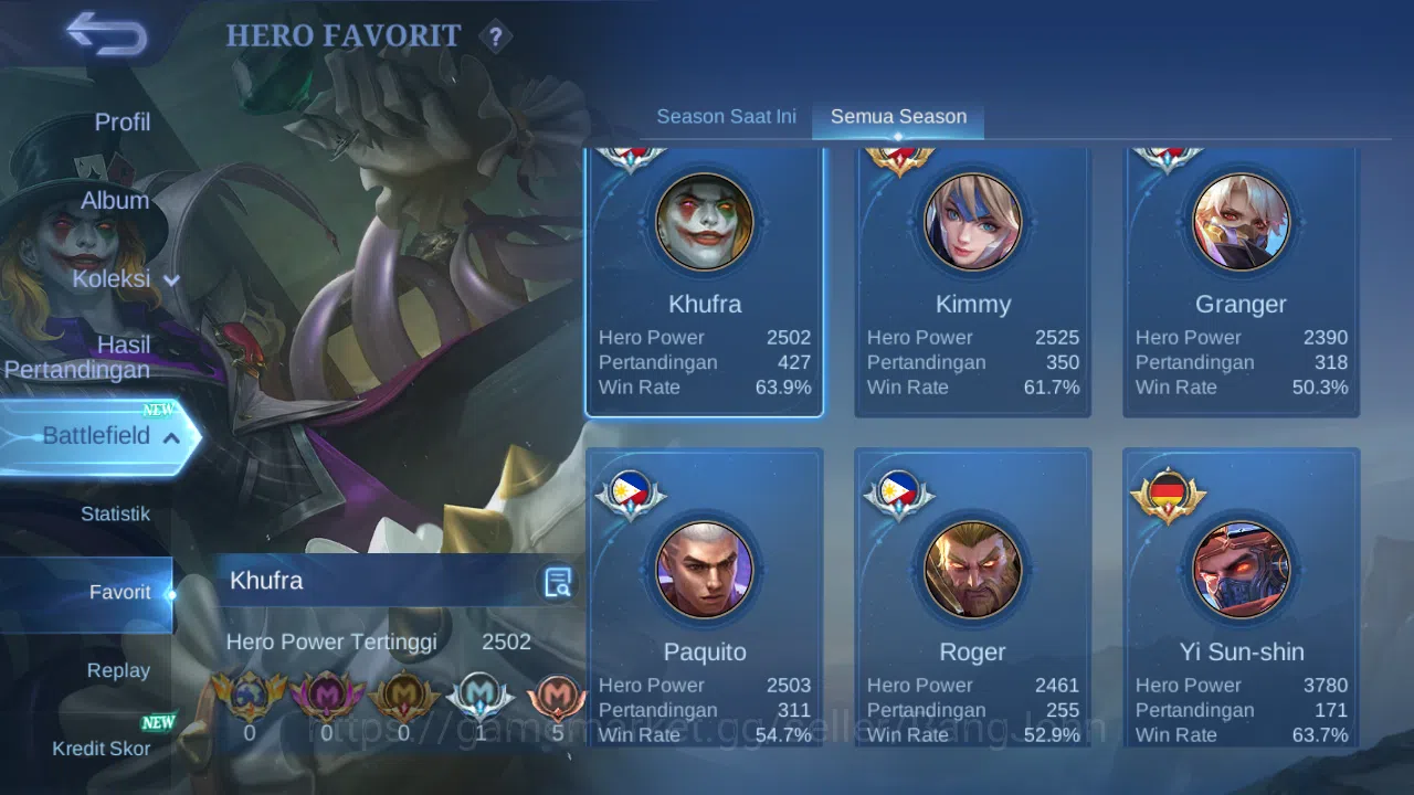 Mobile Legends: Bang Bang Accounts Hero 132 Skin 319 | Legend Alucard | CC YSS | Annu image 17