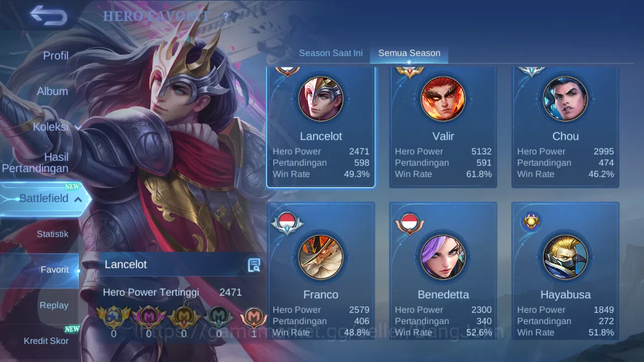 Mobile Legends: Bang Bang Accounts Others Hero 132 Skin 218 | KOF Karina | Sanrio Floryn | Lightborn Granger | Pace Cici 17