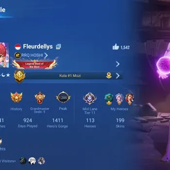 Honor of Kings Accounts Rare Skin Global|113H 199S|Precious:Mozi [DanDaDan]&Zhang Fei|Full LOM