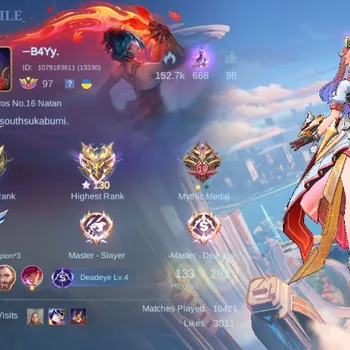 Mobile Legends: Bang Bang Accounts Others Global|Skin 293|Renowned|Aspirant Guinevere,Sanrio Floryn,Collector