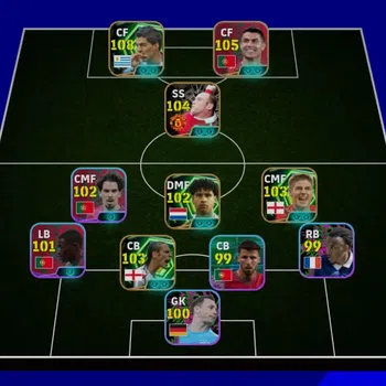eFootball Accounts Legends & Iconic Players Mobile|PW 3179|Epic Suarez,Cristiano Ronaldo,Raul,Etc.|Showtime
