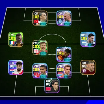 eFootball Accounts Mid-Tier eFootball 2026 Dream Team Account | 3134 Collective Strength | 107 Haaland (Bullet Header) | 103