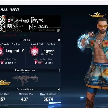 Blood Strike Others ASIA | 4 7DS,2 TR GUNS| 1 ULTRA MELEE | 2 ULTRA ST image 1