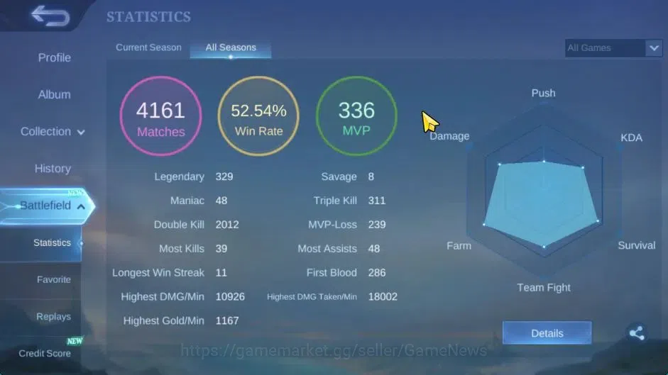 Mobile Legends: Bang Bang Accounts Hero 122|Skin 256|116 Dm|Legend Layla,Allstar Mosk image 4