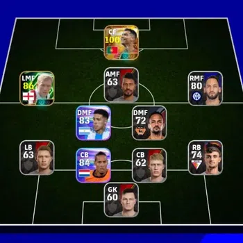 eFootball Accounts Legends & Iconic Players Mobile|PW 2239|Big Time Cristiano Ronaldo 23 Jun'26, Epic Paul Scholes|Konami