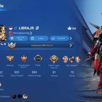 Honor of Kings Accounts Rare Skin Global|2 Legend:Di Renjie&Wukong|Limited:Daji|GrandMaster:Gan&Mo|Stellar:Zilong|Check SS