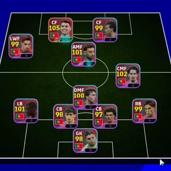 eFootball Accounts Legends & Iconic Players Android|NationalTeamPack Portugal&England 2026|Epic Cristiano Ronaldo,Harry