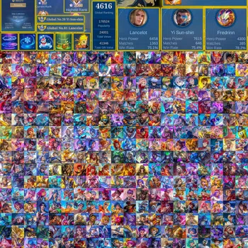 Mobile Legends: Bang Bang Accounts Smurf LUXURY ID || 2000+ STARS || STARDOM BORDER || HIGH Win rate || GLOBAL RANKING