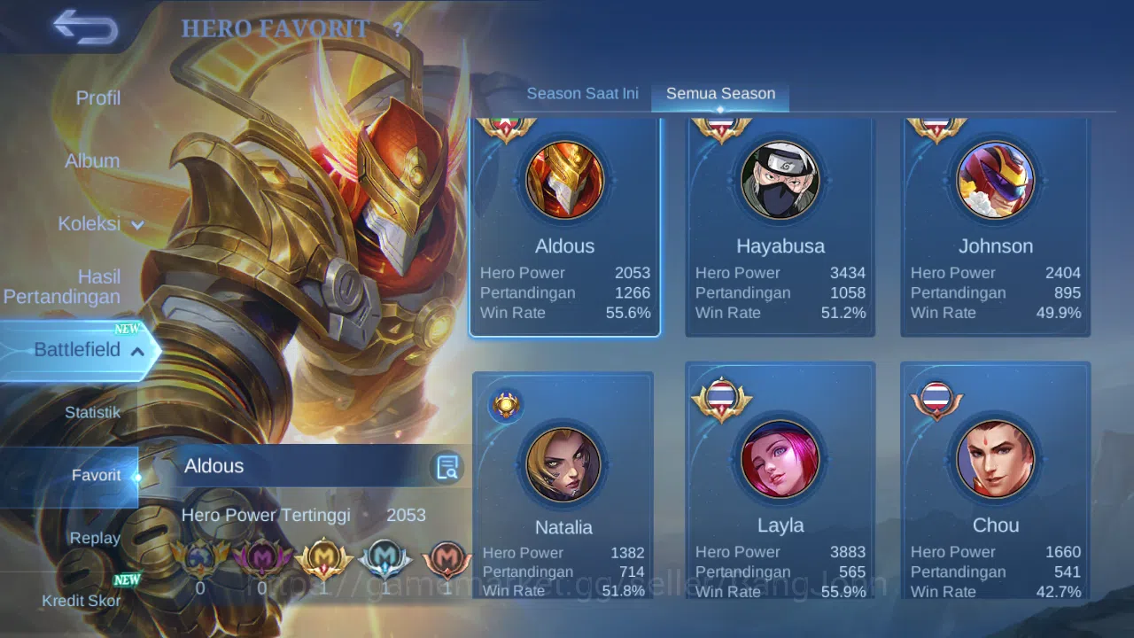 Mobile Legends: Bang Bang Accounts GLOBAL Hero 132 Skin 462 | Legend Franco Alu | Asp image 3
