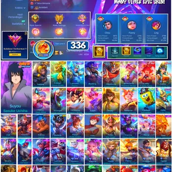 Mobile Legends: Bang Bang Accounts #4415 336 Skins | Suyou Sasuke Uchiha (NARUTO) | Vale Gaara (NARUTO) | Karina Leona (KOF