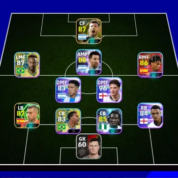 eFootball Accounts Mid-Tier Android|Power 2428|Epic Jordi Alba,Sergio Aguero|Show Time Calvin Bassey,Lionel Messi,Lamine