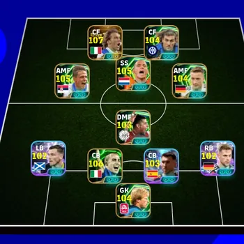eFootball Accounts Legends & Iconic Players 8 MANAGER BOOSTER | COLECTIVE 3241+,BIGTIME DEL PIERO x C VIERI x BLITZ W