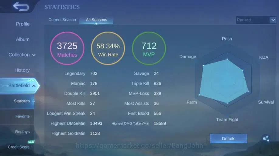 Mobile Legends: Bang Bang Accounts Global|Hero 129|Skin 307|Exalted|Legend Gusion|CC image 3