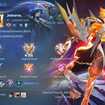 Mobile Legends: Bang Bang Accounts Collector Global|Skin 284|Renowned|Sanrio Floryn,KFP Thamuz,PRIME Claude,Collector