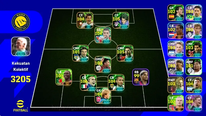 eFootball Accounts Legends & Iconic Players Android|PW 3205|Fabio Cannavaro Epic,Giorgio Chiellini Epic,Viktor Gyokeres Show 1