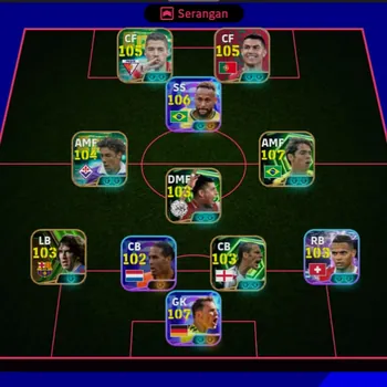 eFootball Accounts High-End Kolektif 3230+ Luis Suarez x Cristiano Ronaldo x Neymar Jr x Rui Costa x Kaka x Rio Ferdinand x