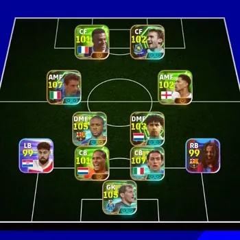 eFootball Accounts Legends & Iconic Players Mobile|PW 3170|Epic Baggio, Nesta, Yaya Toure,Casillas,Rijkaard, Shevchenko