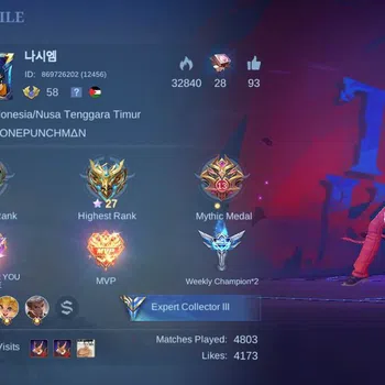 Mobile Legends: Bang Bang Collector Global, Skin 135, Hero 98|KOF Chou,LB martis,M3 ro image 1