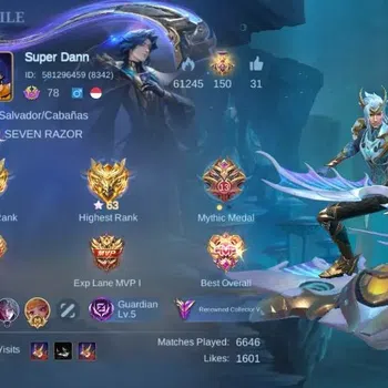 Mobile Legends: Bang Bang Collector Global|Skin 244|Renowned|KOF Karina,Collector Nata image 1