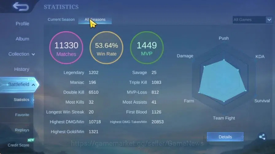 Mobile Legends: Bang Bang Accounts Hero 132|Skin 355|High Immo 123|Prime[Claude,Grang image 5