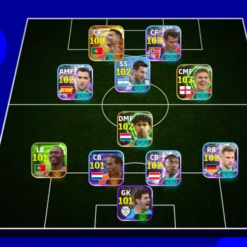 eFootball Accounts Legends & Iconic Players EFOOTBALL 2026 | BIGTIME RONALDO,SORLOTH,S GERARD,F RIJKARD,ALABA,PACK