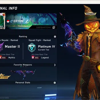 Blood Strike Accounts Others ASIA|3 Eternal Gun:[AUG-Empyrean,Uzi-StarChaser,Bizon-Seraph]|Ultra Melee