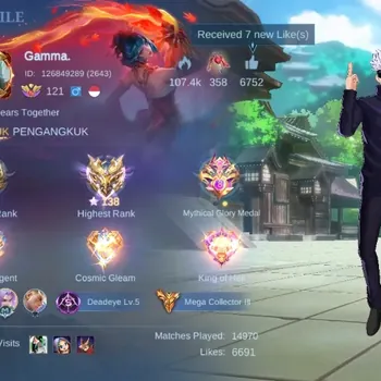 Mobile Legends: Bang Bang Accounts Others Global|546S|Mega|Legend Franco Lesley Gusion,JJK Xavier,KOF Aurora Karina