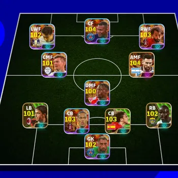 eFootball Accounts Legends & Iconic Players EFOOTBALL BEST PLAYER | BLITZ SON HEUNG MIN,MOH SALAH,BIG TIME MESSI,K HEINZ