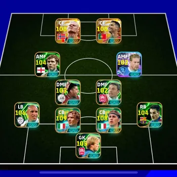 eFootball Accounts Legends & Iconic Players 5 MANAGER BOOSTER | COLECTIVE 3244+,BIGTIME C RONALDO x BIGTIME ERLING