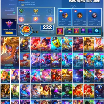 Mobile Legends: Bang Bang Accounts #4370 232 Skins | Vale Gaara (NARUTO) | Cyclops SpongeBob (SPONGEBOB) | Badang Fist of