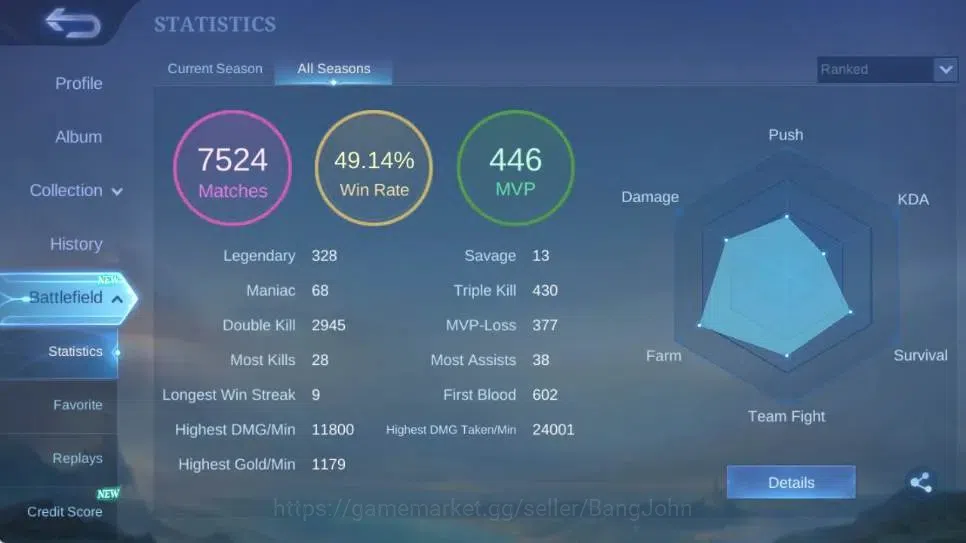 Mobile Legends: Bang Bang Accounts Global|Hero110|Skin168|Expert|Collector Natalia|Co image 13