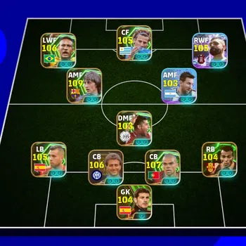 eFootball Accounts Legends & Iconic Players EFOOTBALL COLLECTIVE 3244 |BLITZ MOH SALAH, NEYMAR BEST CARD, D FORLAND,J