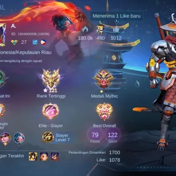 Mobile Legends: Bang Bang Accounts Collector Hero 80|Skin 122|Collector YSS|Collab Cyclops|Anual STAR Hayabusa|Lightborn