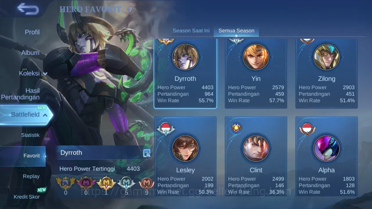Mobile Legends: Bang Bang Accounts GLOBAL Hero 90 Skin 163 | Luckybox Leomord | Coven image 15