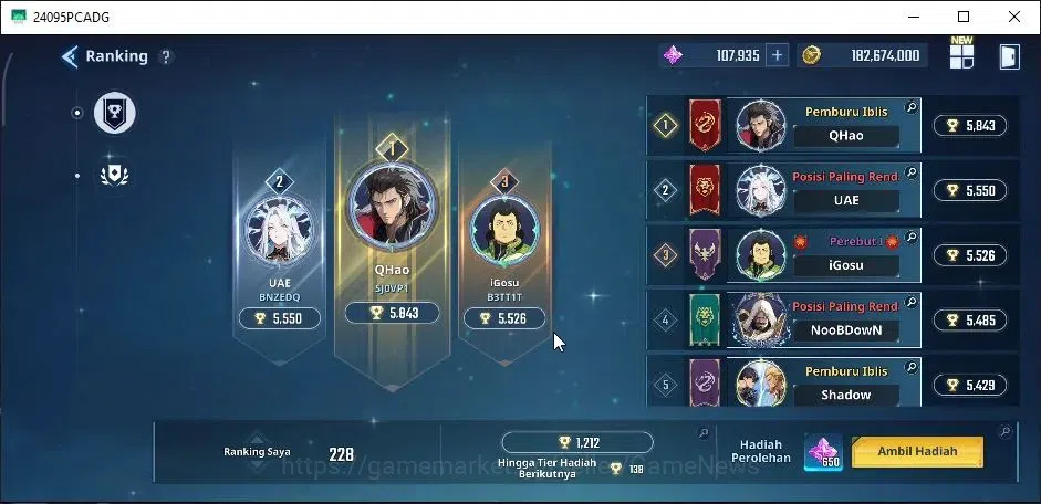 Solo Leveling: ARISE Accounts Lv83 1648M Pwr|LennartA5+SignA1,ReijiA5+SignA5,Seo image 3