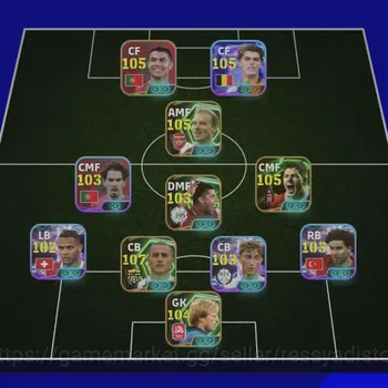 eFootball Accounts Legends & Iconic Players EFOOTBALL 2026 | EPIC D BERGKAMP,F CANAVARO,C DE KETELERAE SHOWTIME,S