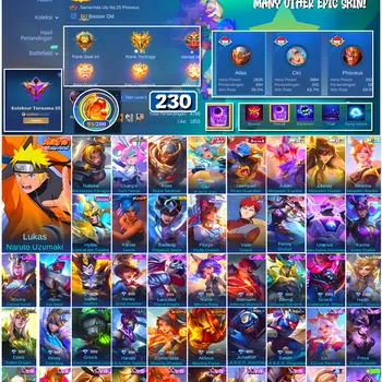 Mobile Legends: Bang Bang Accounts #4437 230 Skins | Lukas Naruto Uzumaki (NARUTO) | Karina Leona (KOF) | Badang Pegasus