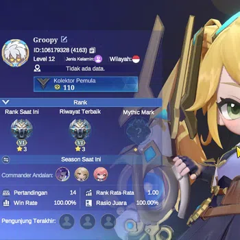 Magic Chess: Go Go Accounts 70 Beginner Diamond|9 Commander (Nana,Chou,Layla,Popol & Kupa,Johnson,Aamon,Wanwan,Etc)|1 Skin