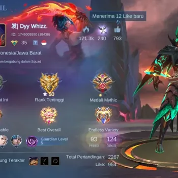 Mobile Legends: Bang Bang Accounts Others Hero 93|Skin 124|Lighborn Fanny,Granger,Harith|Epic Nana,Balmond|Cyclops
