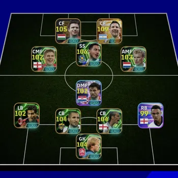 eFootball Accounts Others EFOOTBALL DREAM ACCOUNT | BIGTIME MESSI,LEGEND PUSKAS,E HAZARD RARE CARD,RIO FERDINAND,O