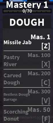 Roblox Accounts Blox Fruit |Lv Max + Dough,GodHuman|21M Beli 35K Frag|2 Myth Weap 2 Legend Fruit |Human V1|Unverif(RBL941) 13