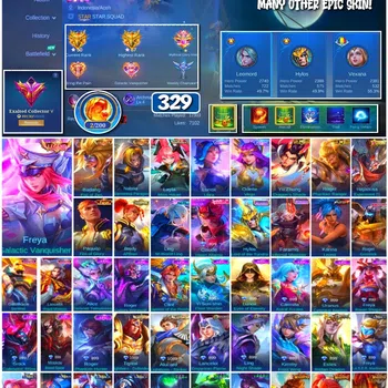 Mobile Legends: Bang Bang Collector #3609 329 Skins | Legend Freya | Collector Badang  image 1