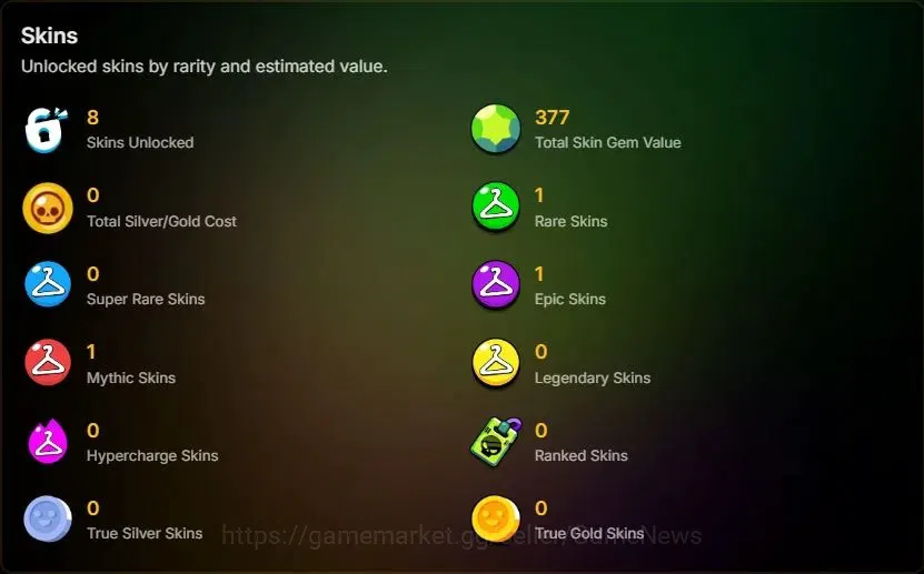 Brawl Stars Accounts 1004 Trophy|14 Brawlers 3 Max Lvl [Edgar,Bea,Shell image 2