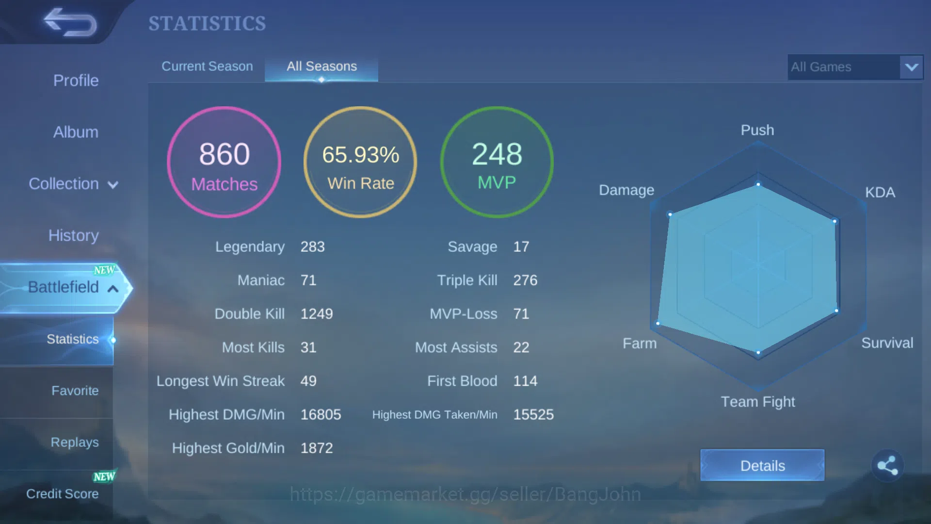 Mobile Legends: Bang Bang Accounts Others Hero 64 | Skin 110 |WR Amon dan Roger Ganteng | LuckyBox Kimmy | Zodiac Helcurt 3