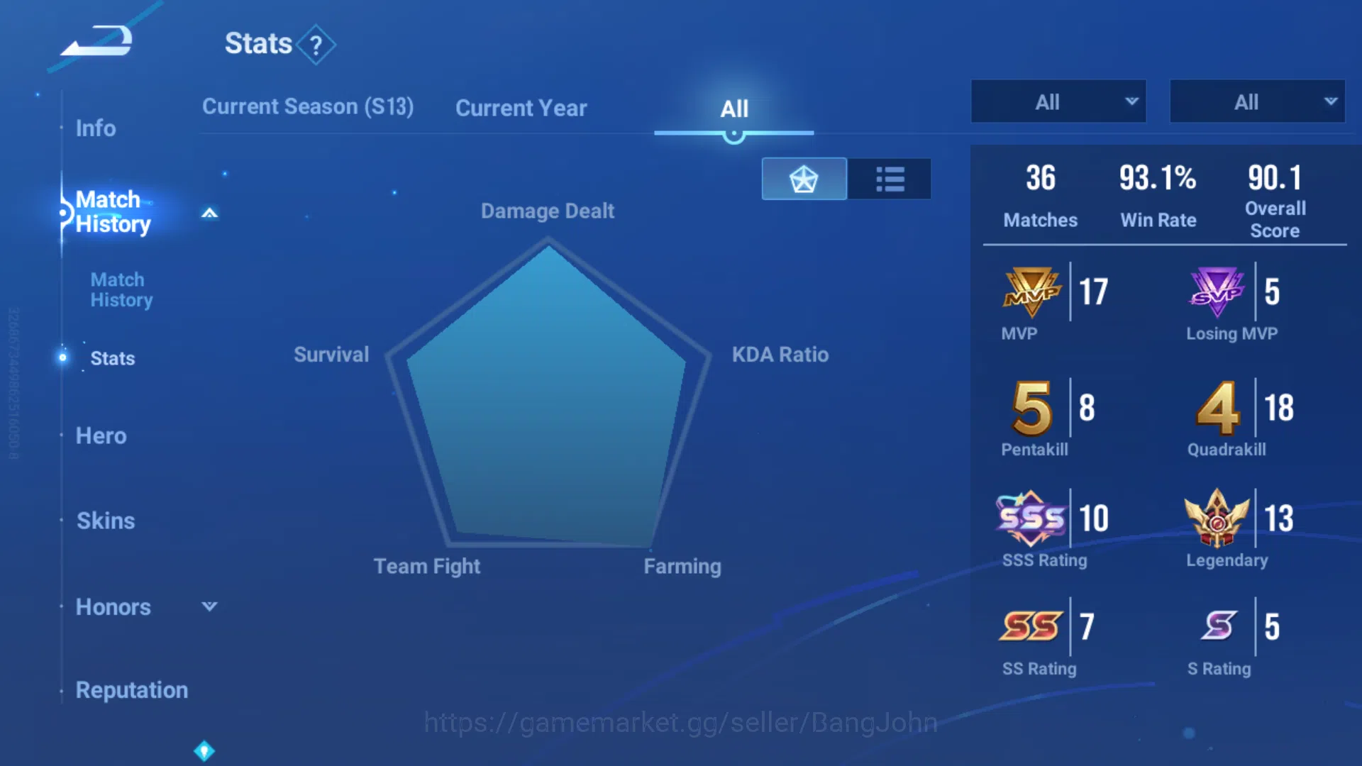 Honor of Kings Accounts Others Starter Global | Hero 40 | Skin 27 | Kic Luna | Legend Consort Yu | Lom Guiguzi | HOK062B 7