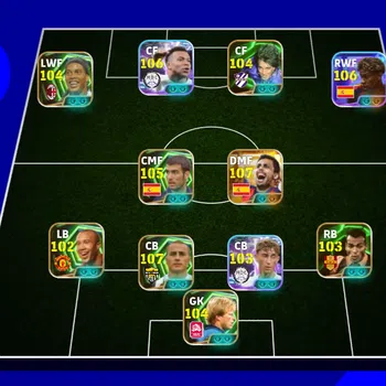 eFootball Accounts Legends & Iconic Players EFOOTBALL 2026 |BIG TIME RODRI NEW, LAMINE YAMAL NEW, MBAPE SHOWTIME,PEP