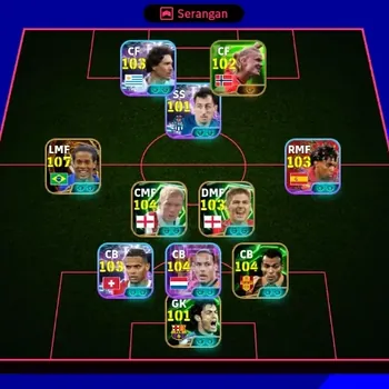 eFootball Accounts Legends & Iconic Players Android |PW 3202|Ronaldinho Gaucho Big T,Virgil van Dijk Show T,Darwin Nunez