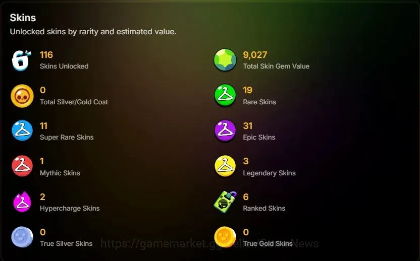 Brawl Stars Accounts 7728 Trophy|56 Brawlers 10 Max Lvl 2 Full Buffies| image 2
