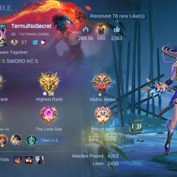 Mobile Legends: Bang Bang Accounts Collector H122|S228|HighGlory 56|Renowned|Lbox Fanny,Karina|KOF Karina|Naruto Vale|9th