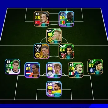 eFootball Accounts Legends & Iconic Players Mobile |PW 2694|Epic Fabio Cannavaro,Marco Reus,Serginho,Ilham Mansiz|Shwt David
